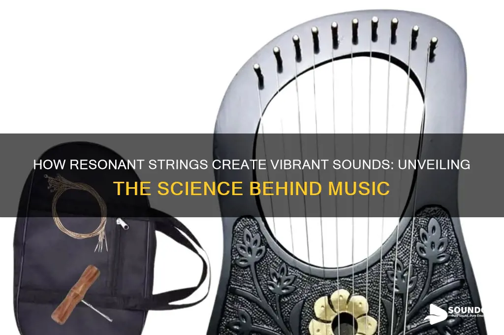 do resonant strings produce sound