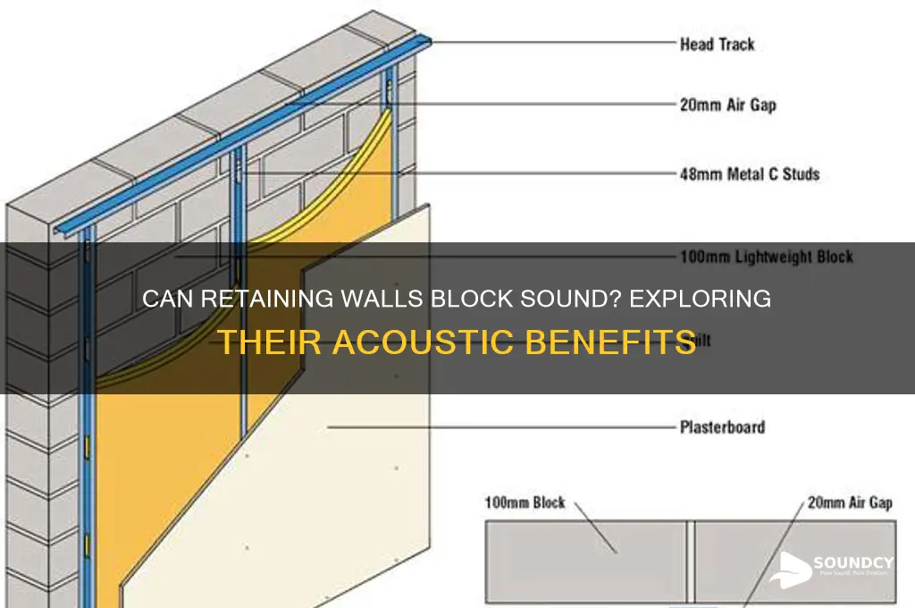 do retaining wall block sound