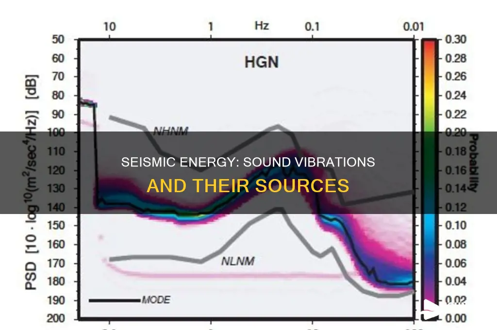 do seismic energy produces sound vibrations
