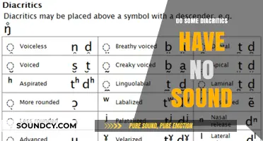 The Mystery of Silent Diacritics: Why No Sound?