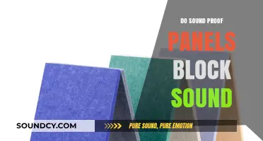 Soundproofing Panels: Do They Really Work?