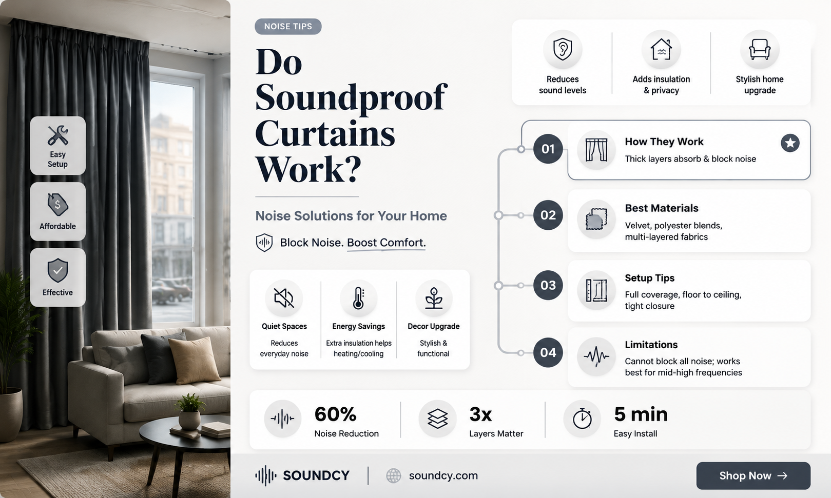 are there sound proof curtains