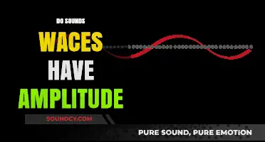 Exploring Sound Waves: Understanding Amplitude's Role in Audio Dynamics