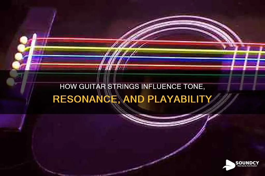 do strings affect guitar sound