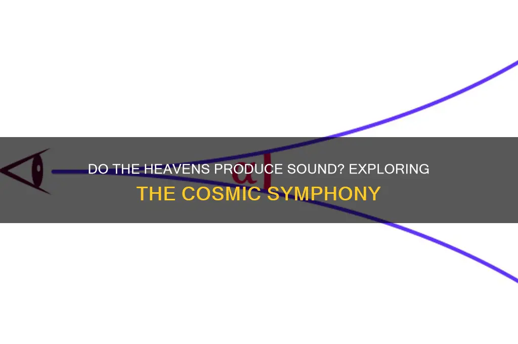 do the heavens produce sound