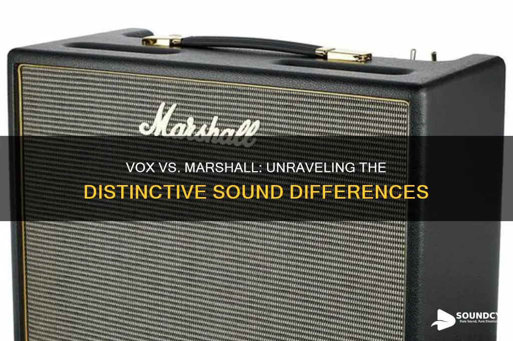 do vox sound like marshall