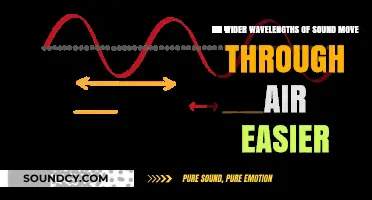 How Wider Sound Wavelengths Travel Through Air with Less Resistance