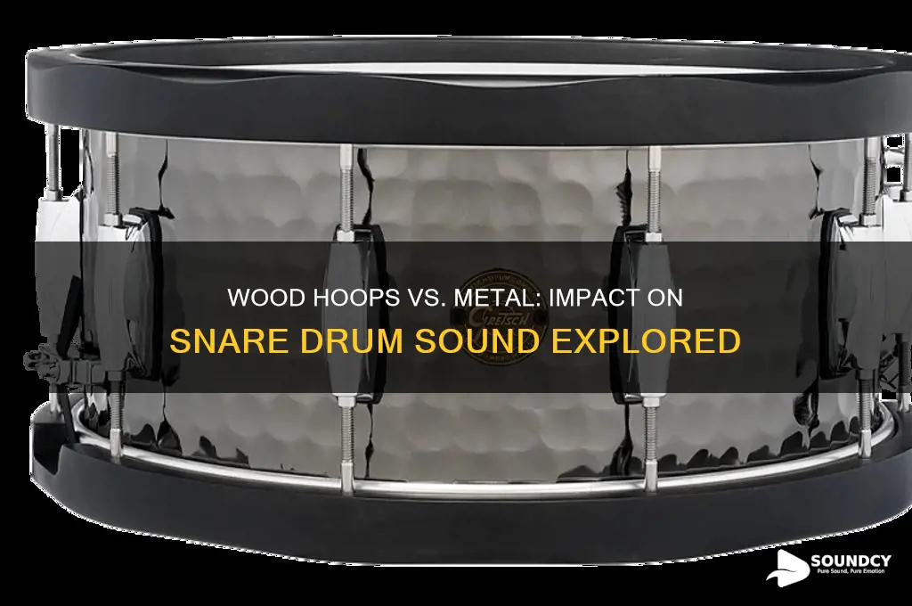 do wood hoops affect the sound of a snare