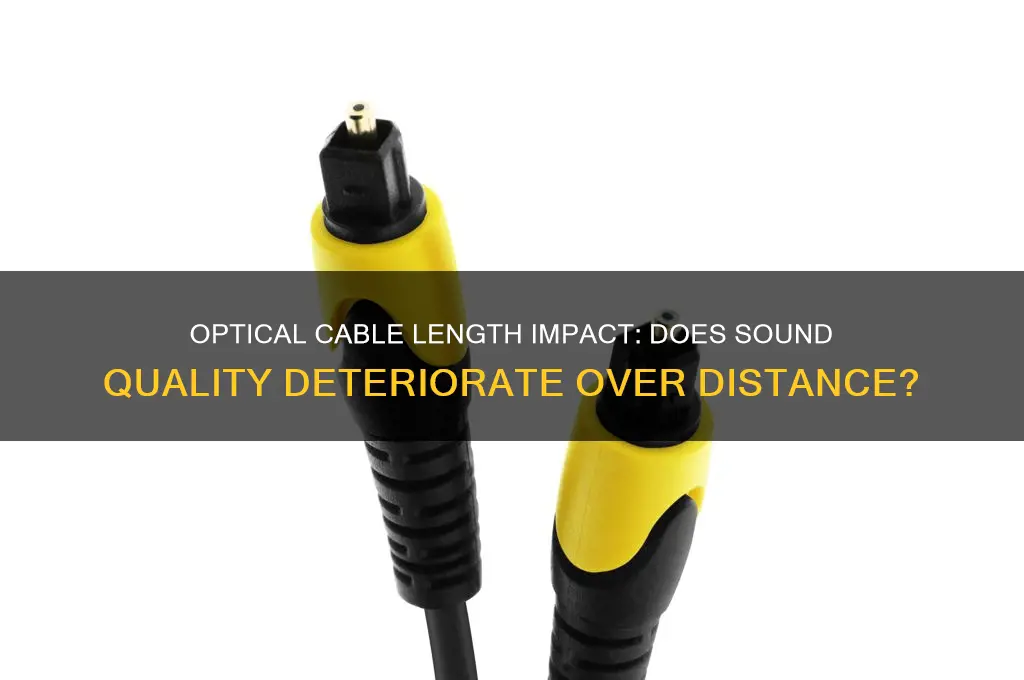 do you lose sound quality over optical cable length