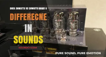 Wattage Impact: How 36W vs 20W Affects Sound Quality
