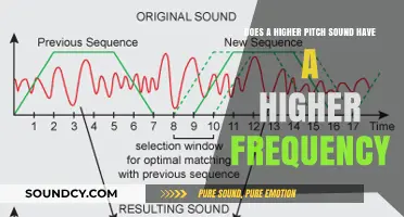 Higher Pitch, Higher Frequency: Unraveling the Science of Sound Waves
