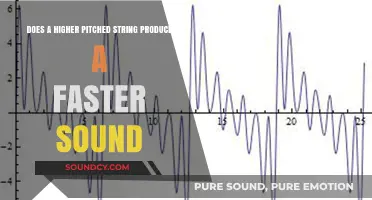 Higher Pitch, Faster Sound? Exploring String Frequency and Perception
