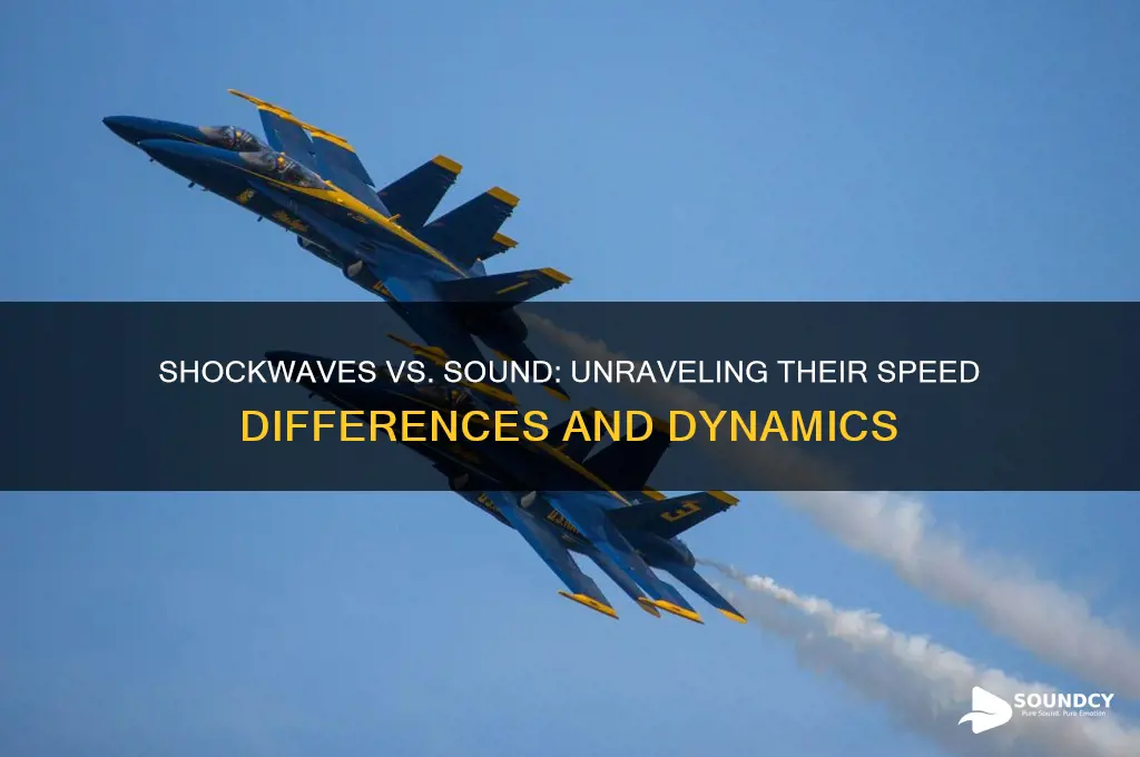 does a shockwave travel at the speed of sound