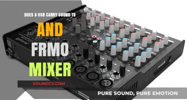 USB Audio: Connecting Mixers for Sound Input and Output Explained
