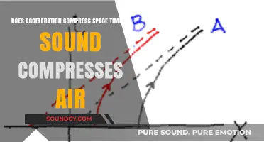 Acceleration's Impact: Does It Compress Spacetime Like Sound Waves Compress Air?