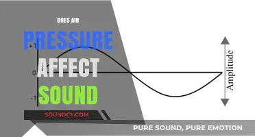 How Air Pressure Influences Sound Waves and Perception