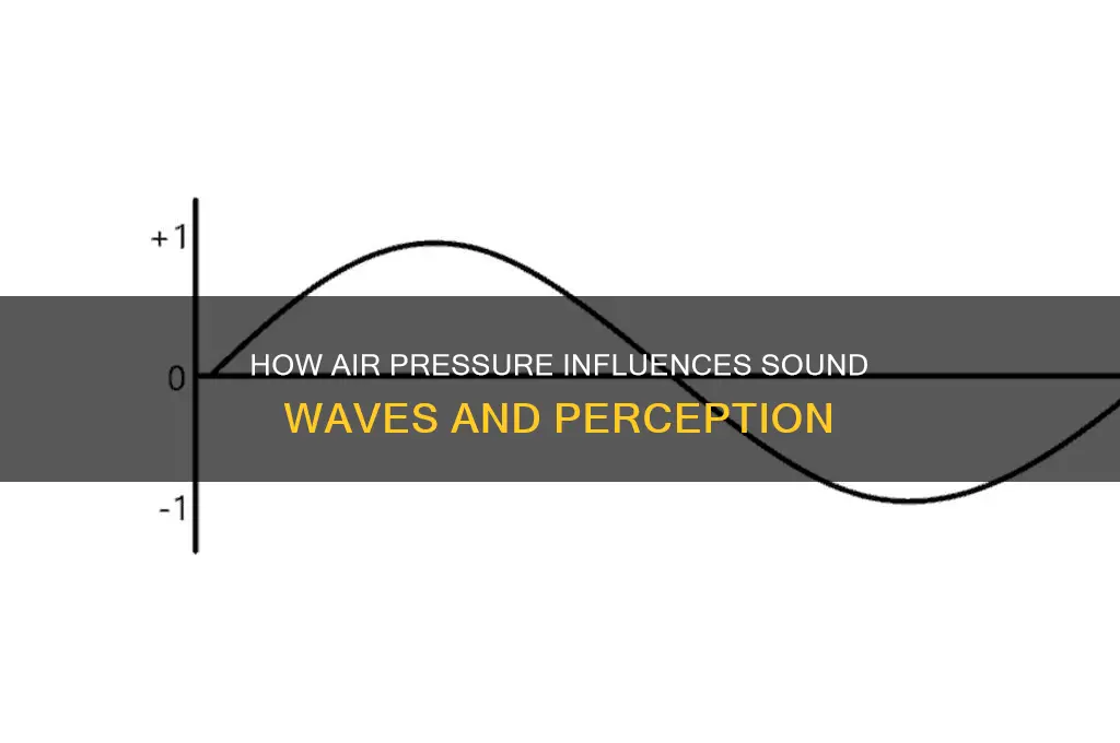 does air pressure affect sound