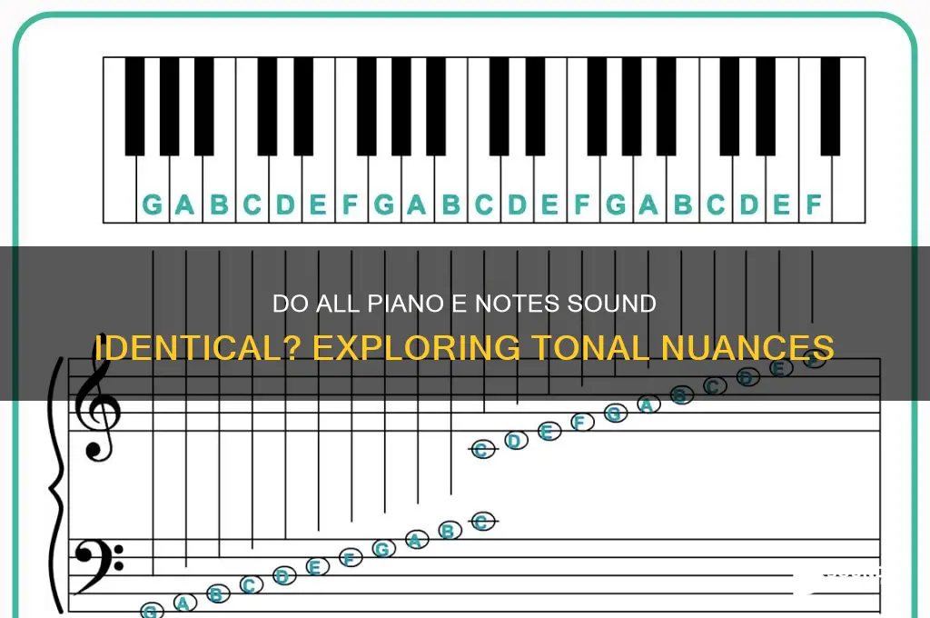 does all the e sound the same on piano