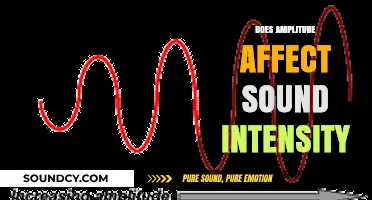 How Amplitude Influences Sound Intensity: Exploring the Relationship