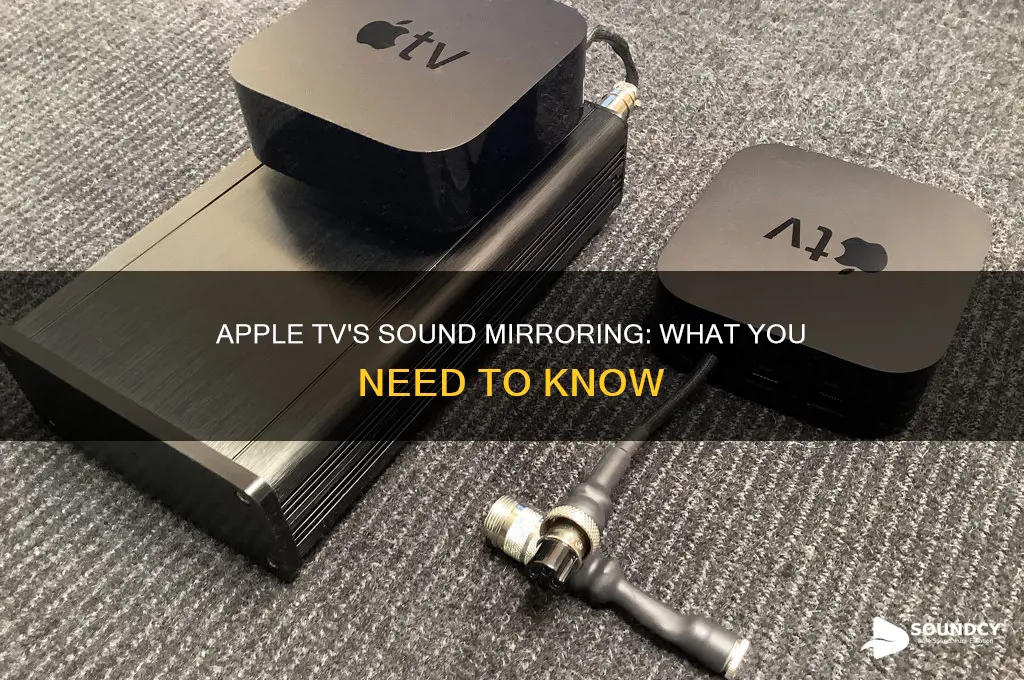 does apple tv mirror the sound