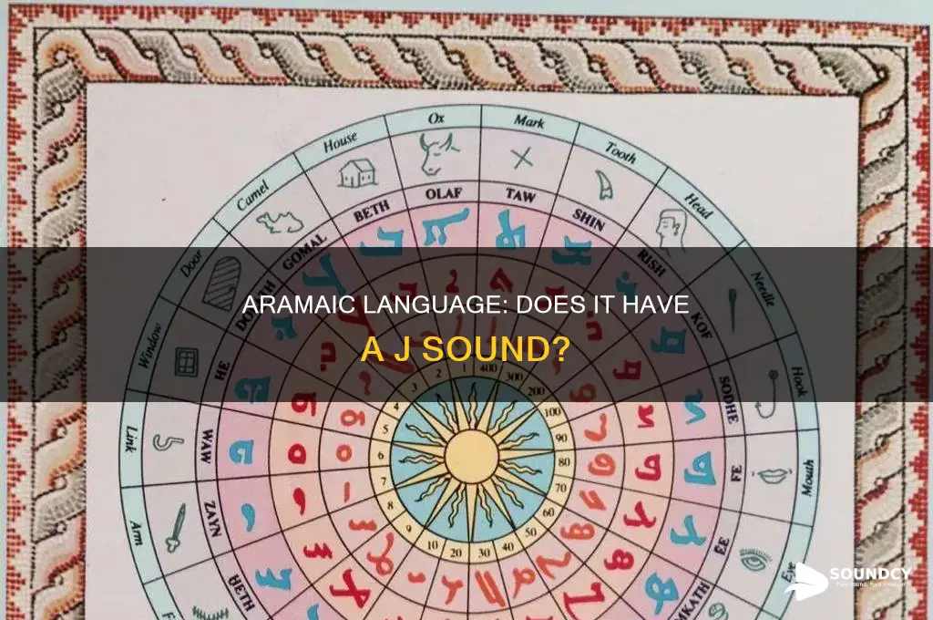 does aramaic have a j sound