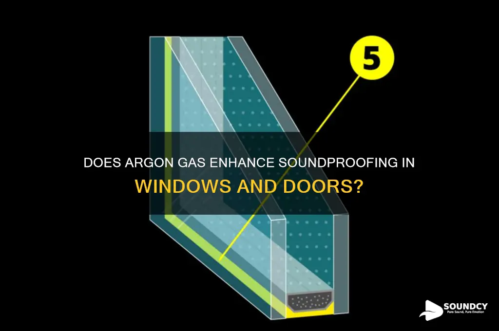 does argon improve sounds proof