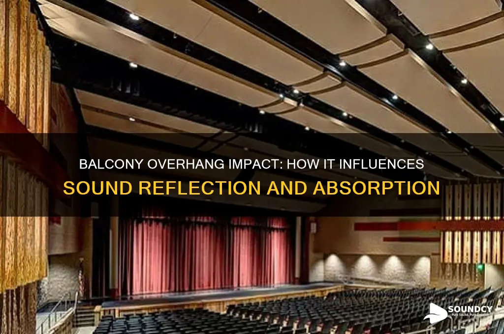 does balcony overhang affect sound