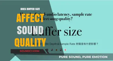Buffer Size: Impact on Audio Quality