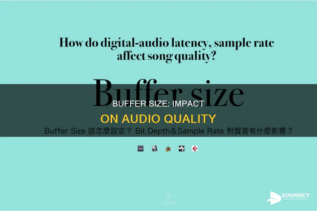 does buffer size affect sound quality
