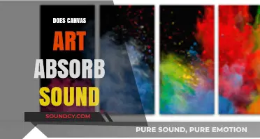 Can Canvas Art Absorb Sound? Exploring Acoustic Benefits for Your Space
