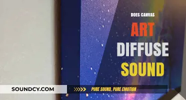 Can Canvas Art Enhance Acoustics by Diffusing Sound in Rooms?