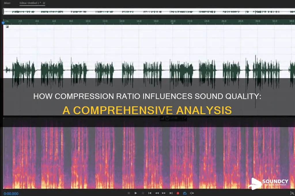does compression ratio affect sound