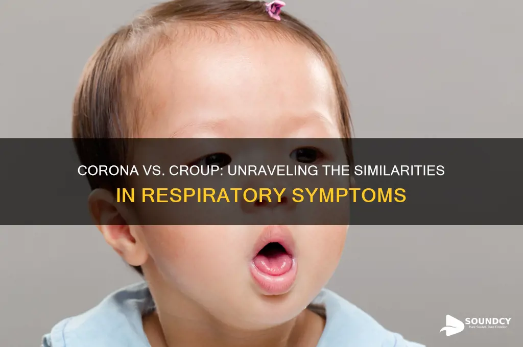 does corona sound like croup