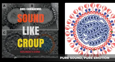Coronavirus vs. Croup: Unraveling the Similarities and Key Differences