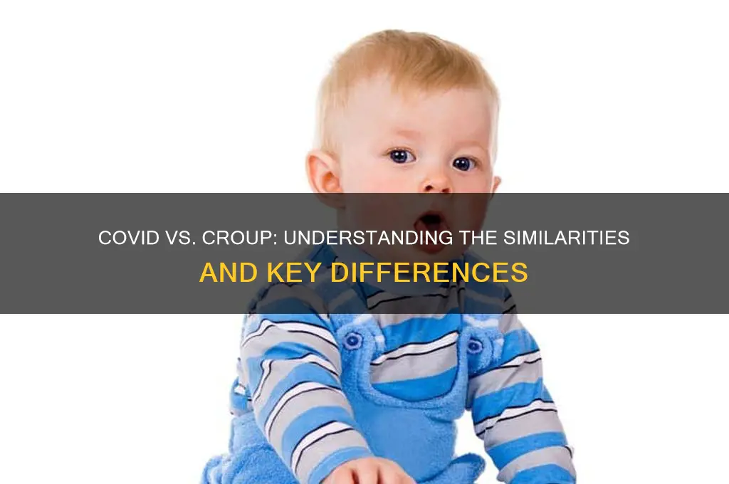 does covid sound like croup