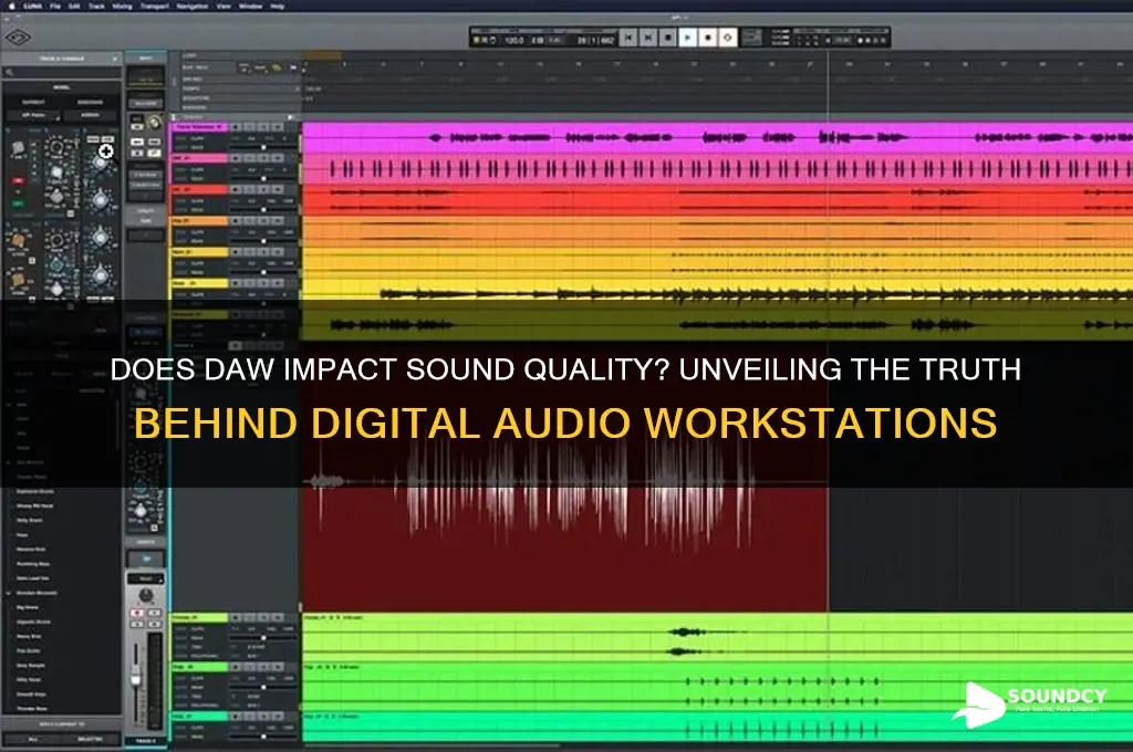does daw affect sound quality