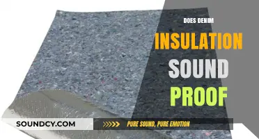 Can Denim Insulation Effectively Soundproof Your Space? Exploring the Facts