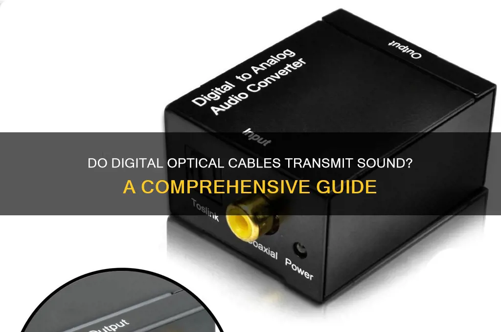 does digital optic transmit sound