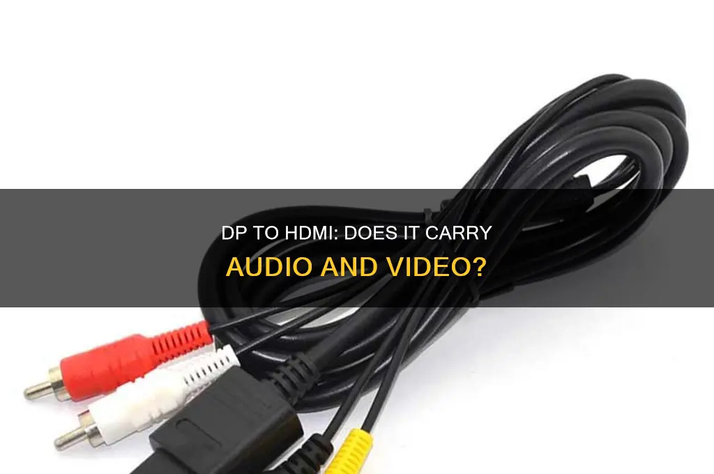 does dp to hdmi carry sound