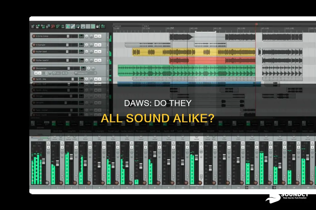 does every daw sound the same