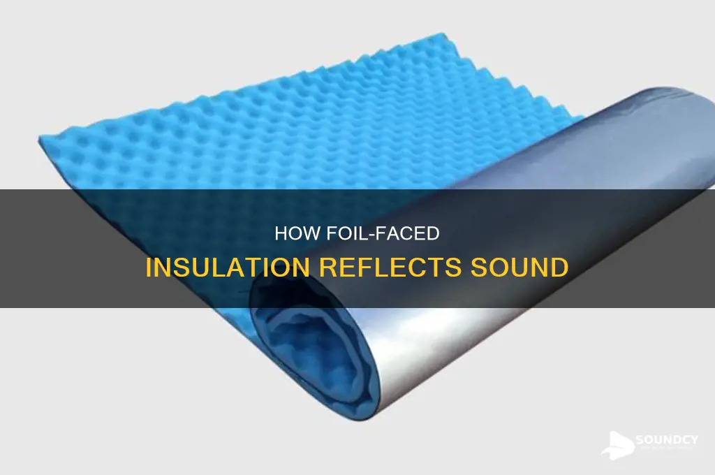 does foil on insulation reflect sound
