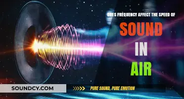 How Frequency Influences Sound Speed in Air: Exploring the Science