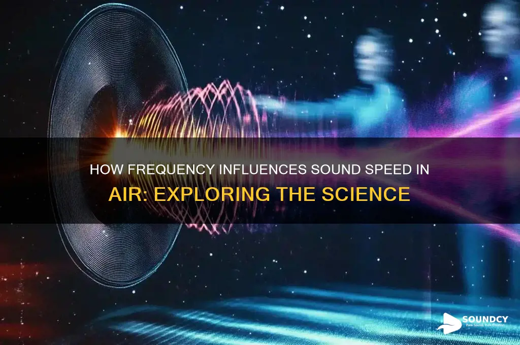 does frequency affect the speed of sound in air
