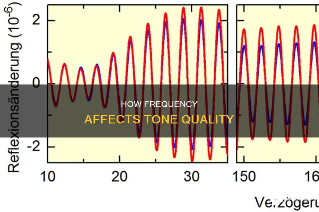 does frequency determine sounds tone quality