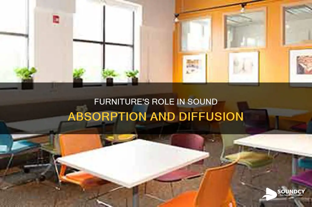 does furniture in room reduce sound