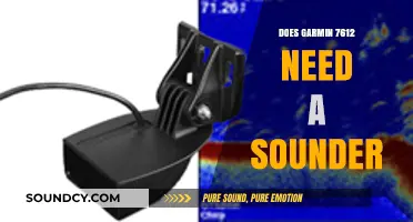 Garmin 7612 and Its Sonar Capabilities Explored