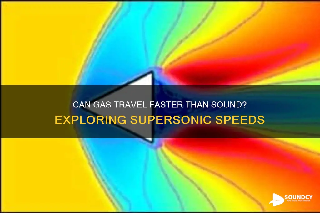does gas move faster than the speed of sound