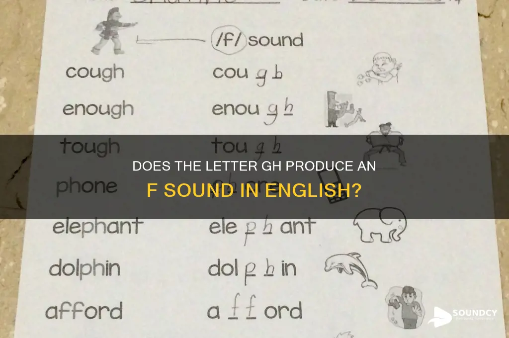 does gh make f sound