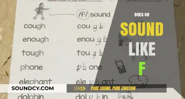 Does the 'GH' Sound Like 'F'? Unraveling English Phonetics Mysteries