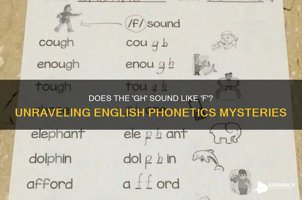 does gh sound like f